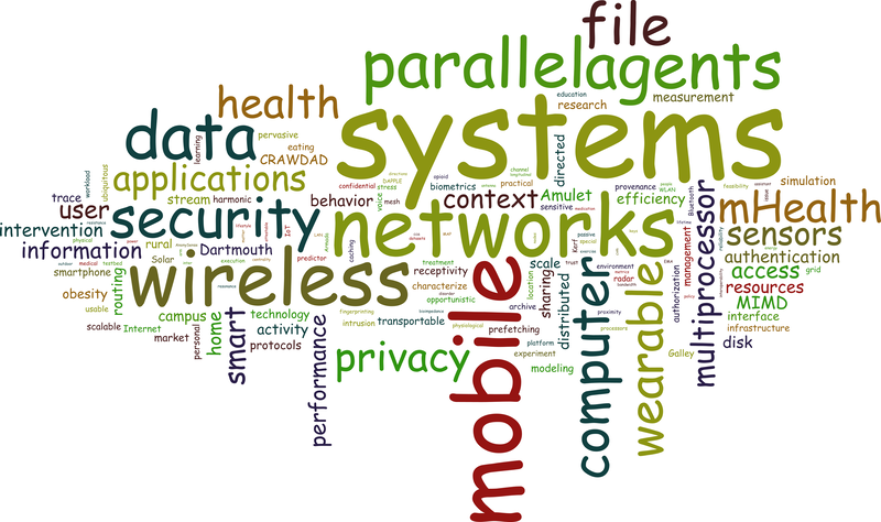 wordle