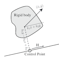 Preview for Generalizing Dubins curves: minimum-time sequences of body-fixed rotations and translations in the plane