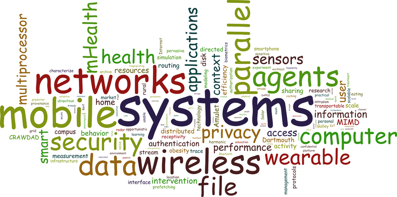 wordle