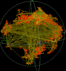 The web