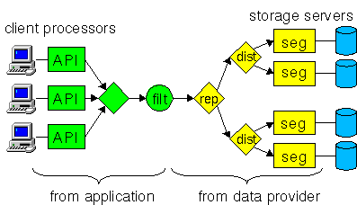 figures/simple-graph.gif