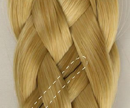 ThreadSense
