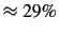 $ \approx 29\%$
