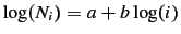 $ \log(N_i)=a+b\log(i)$