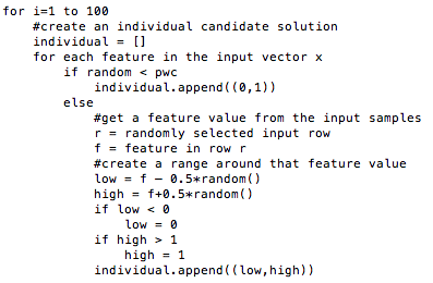 Genetic Algorithm Pseudo-code