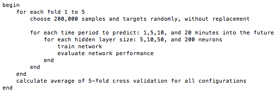 Algorithm Pseudo-code