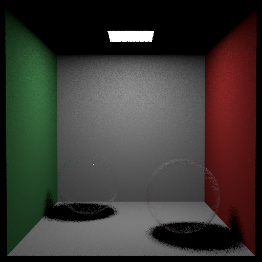 Only direct light