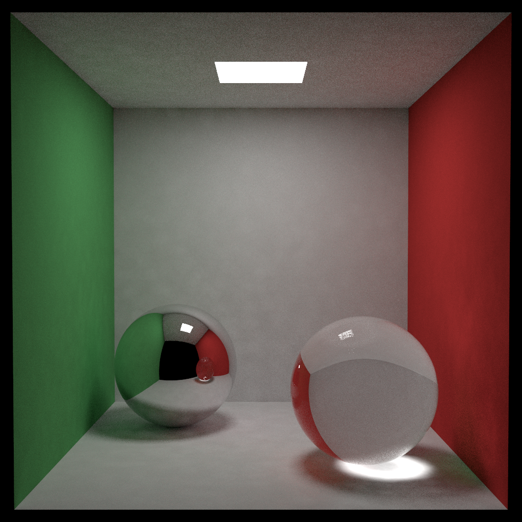 50000 photons, 10 run(radius: 10.27)