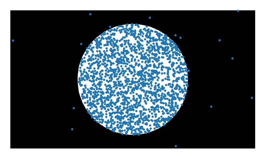 test1