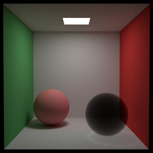 Homogeneous