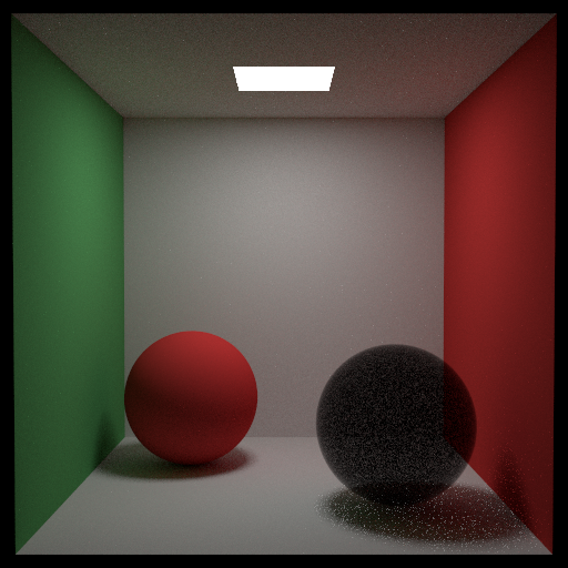 Homogeneous