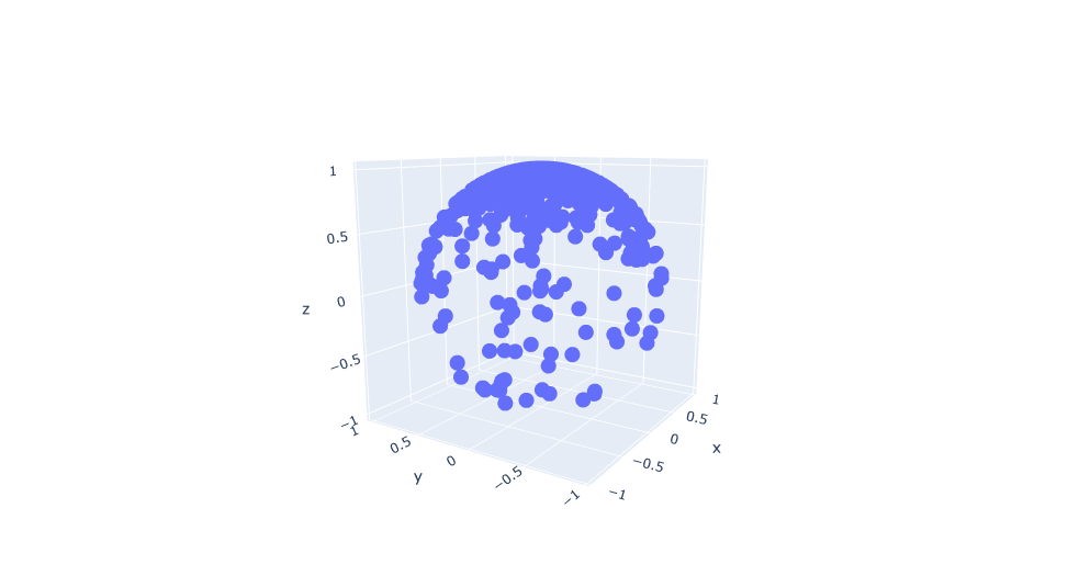 g=0.9