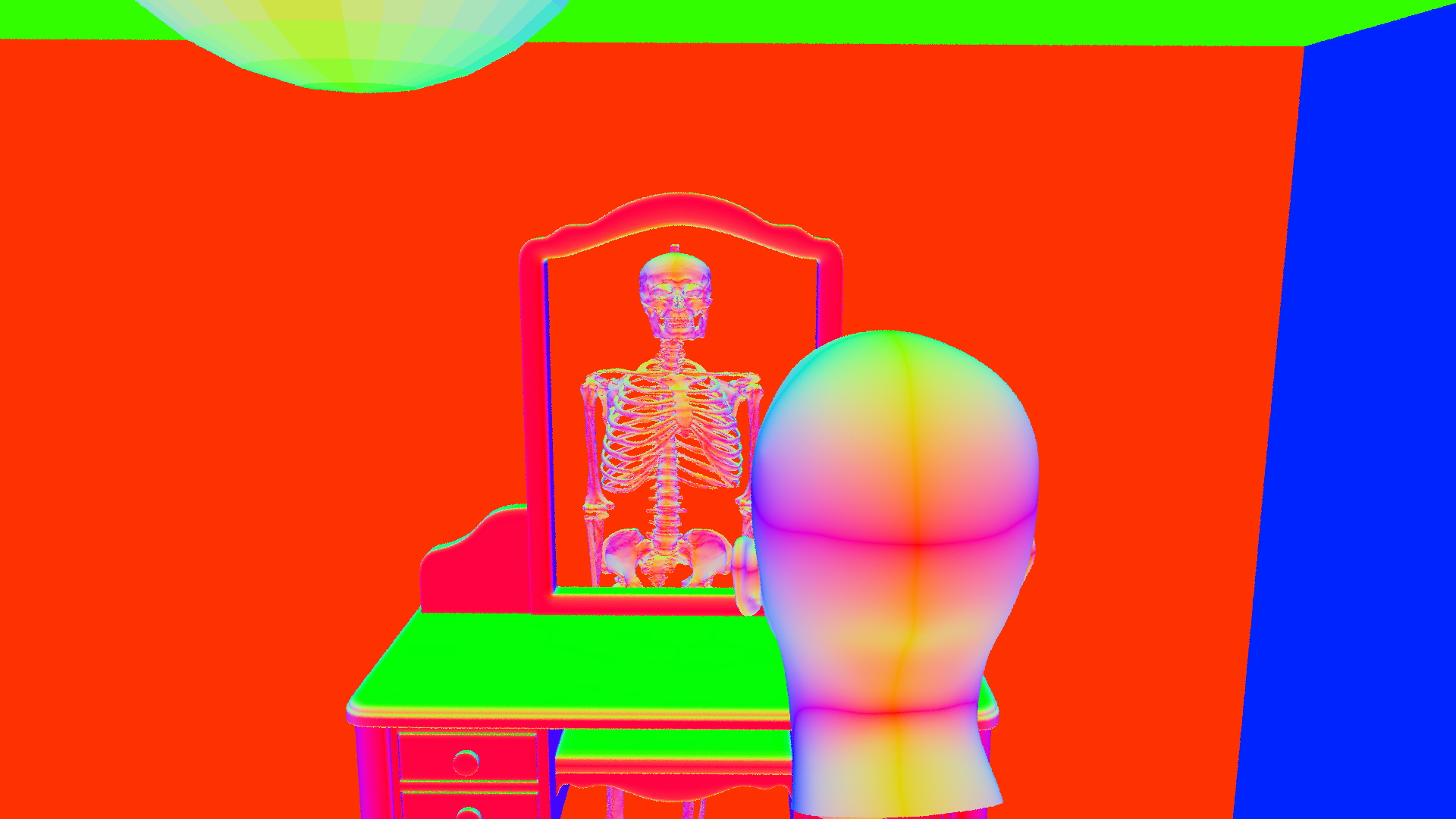 Normal Test