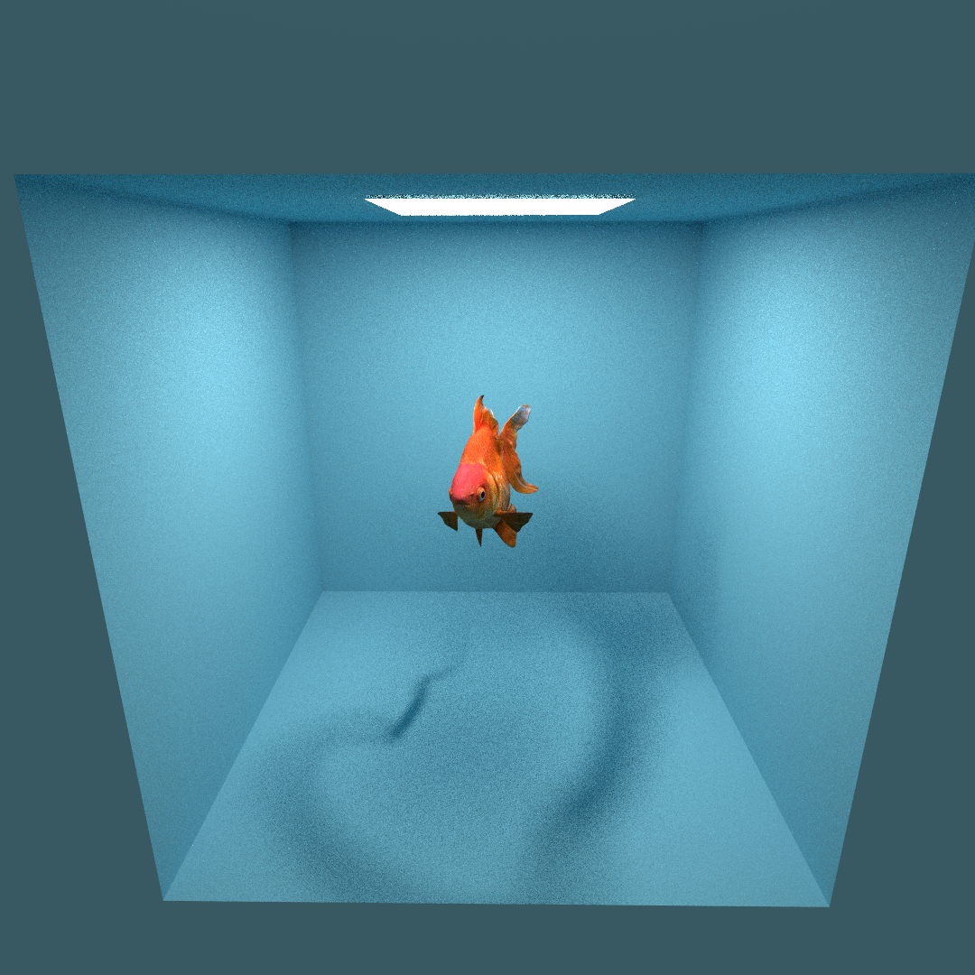 Substitute fish and invisible occluding dragon