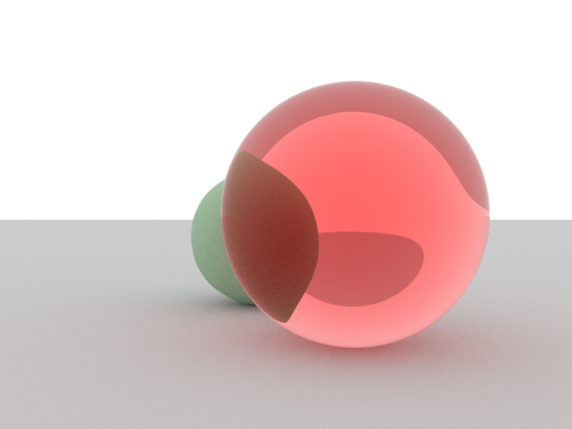 Blender