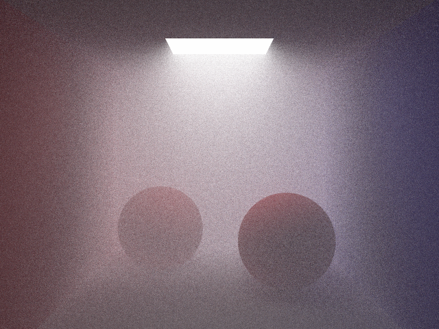 Homogeneous Fog