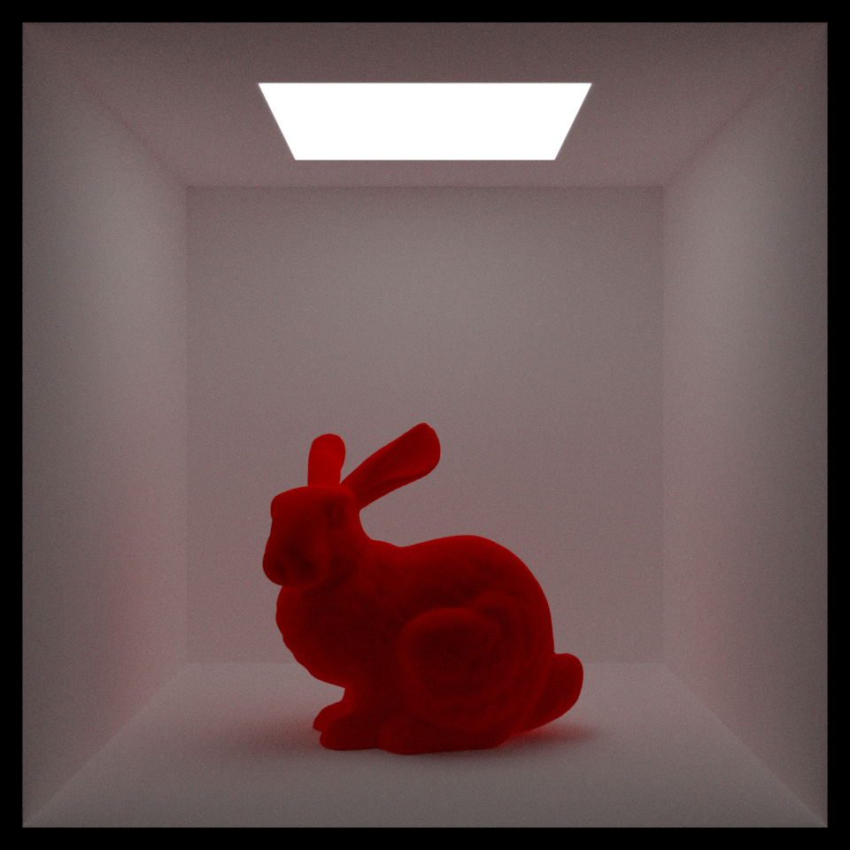 Blender diffuse roughness 1/0
