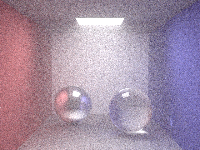 scatter 0.3