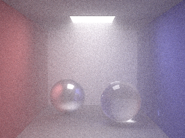 scatter 0.5