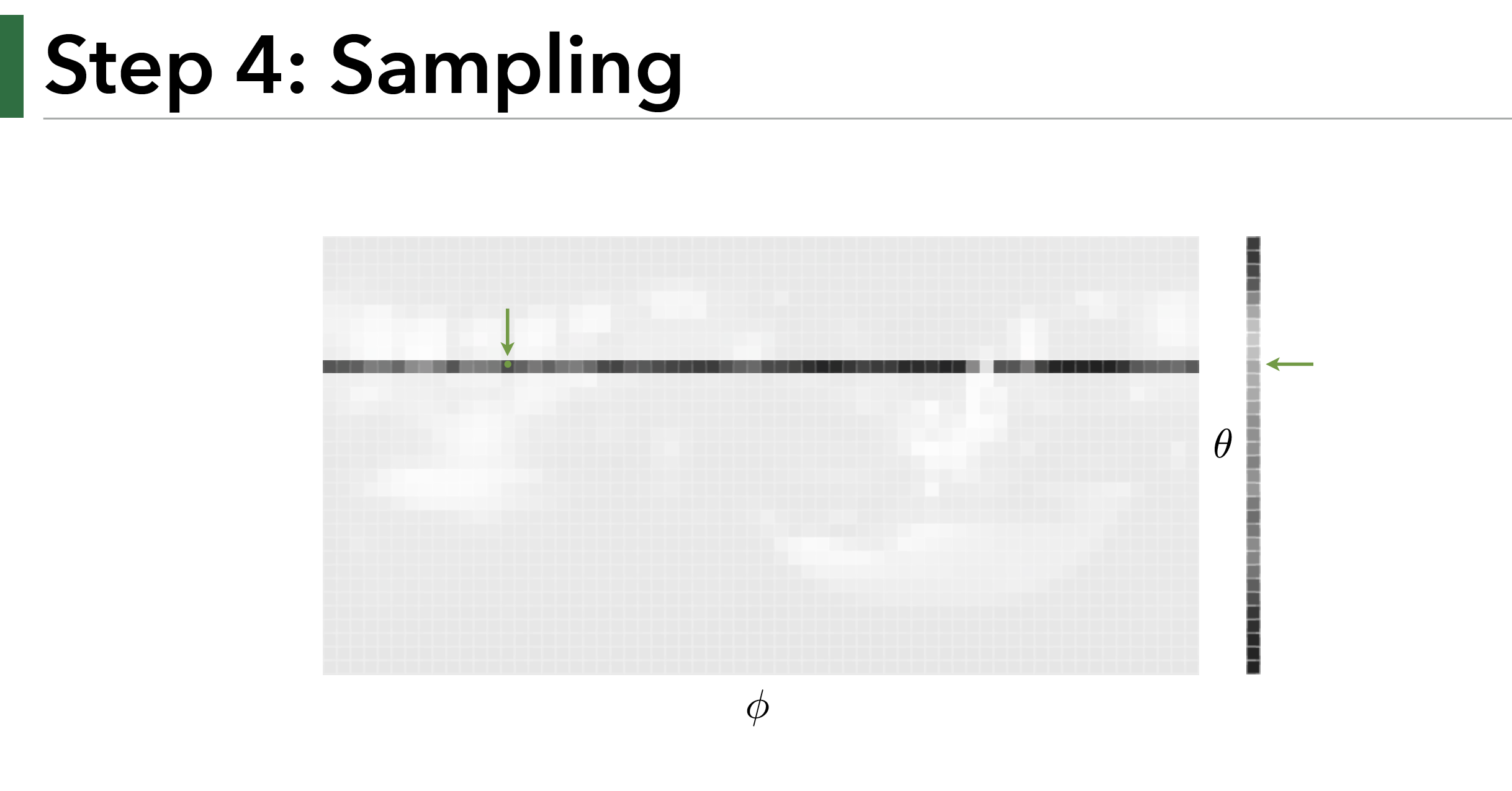 slide from cs287