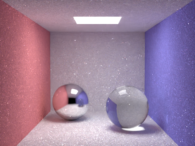 color