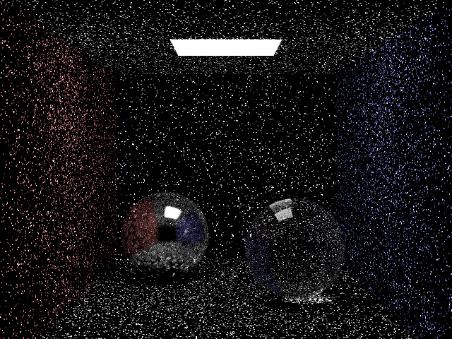 total samples = 50,000