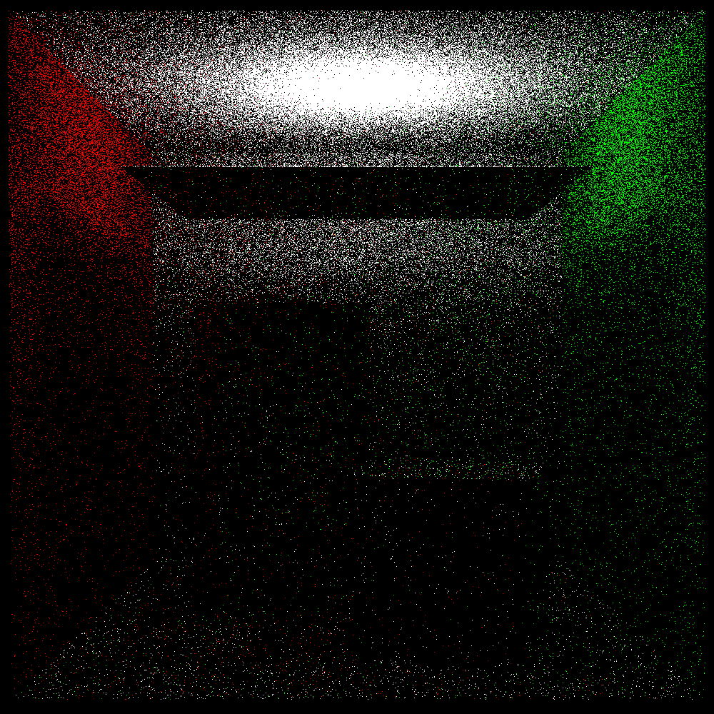 Path Traced with Max bounces 4