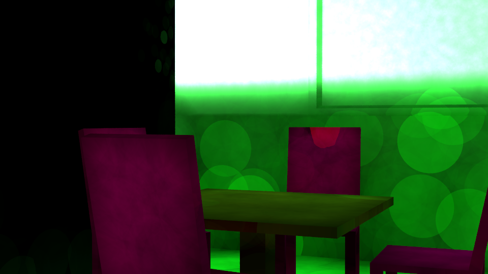 4 - (2+2) bounces