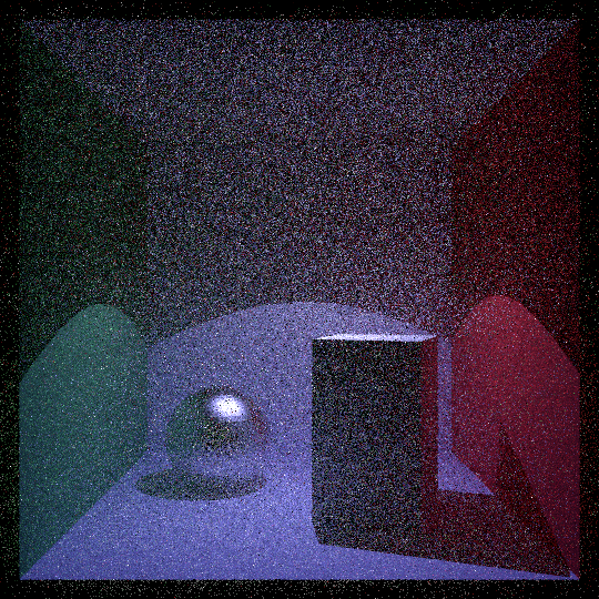 absorb