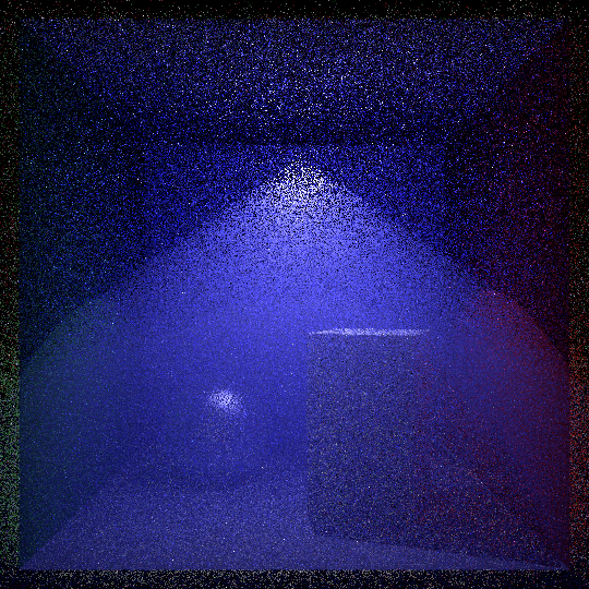 scene