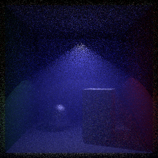 absorb