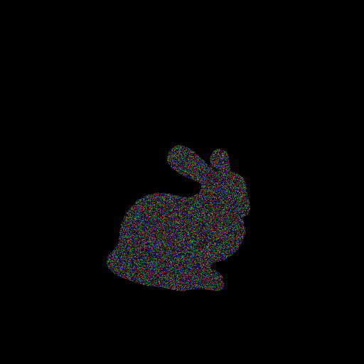 3D sampling NDF  (without corrleation)