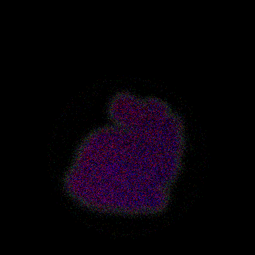 3D sampling NDF (with corrleation)