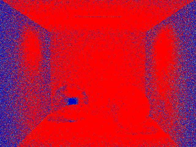 adaptive sampling