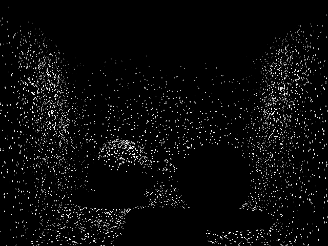 Photon locations