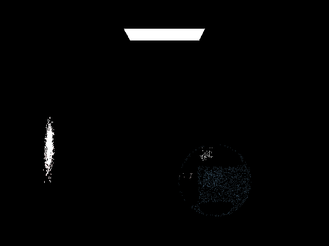 Sobol sampling