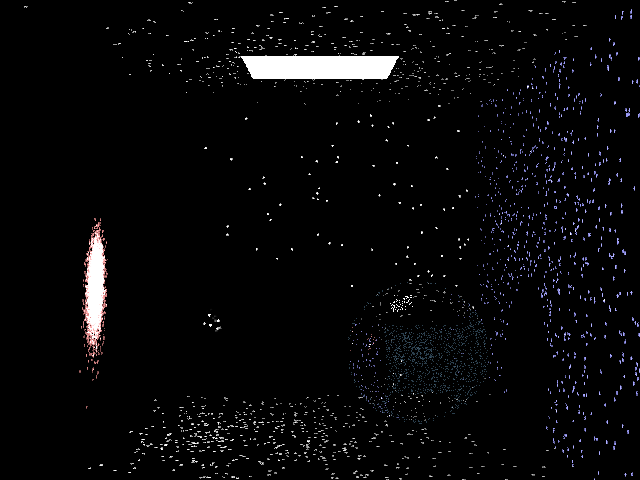Sobol sampling, 2 bounces