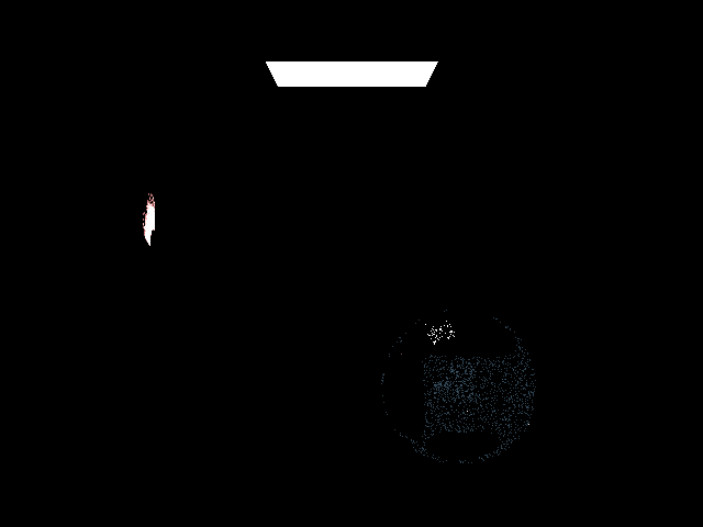 Stratified sampling