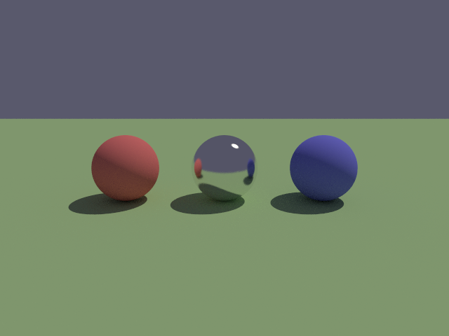 directional light
