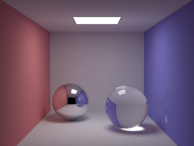 50 Iterations