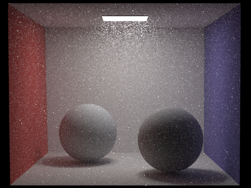 Light Medium