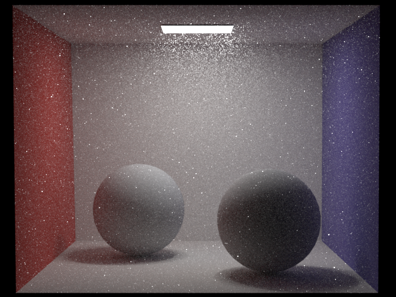 Light Medium