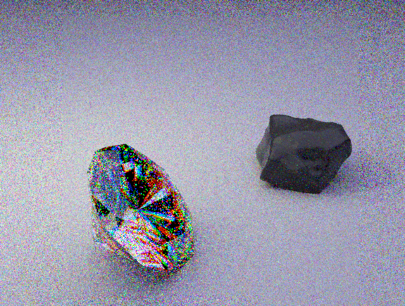 Color Noise
