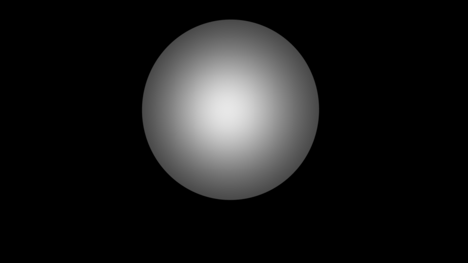 F = .7, W = .7
