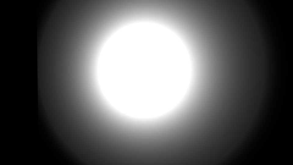 F = .5, W = .3