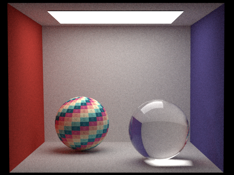 Volumetric