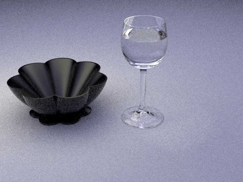 Volumetric
