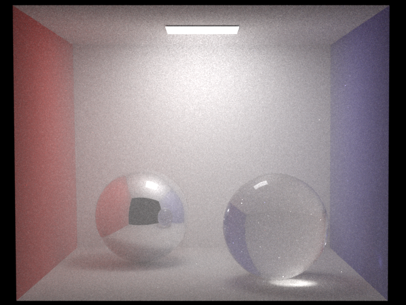 sigma_s=0.15, sigma_a=0.15
