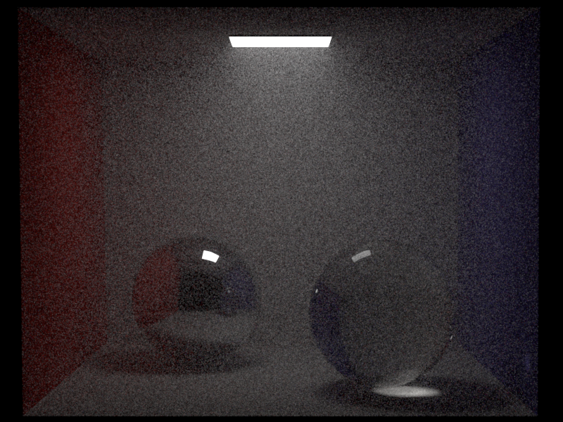 sigma_s=0.05, sigma_a=0.15