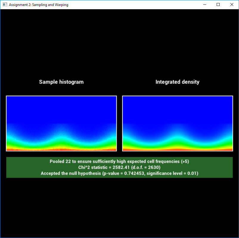  anisotropic BRDF